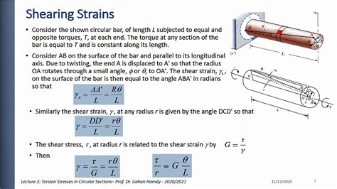 cqan torsion test be doen on a hollow shaft|shear strain torsion test.